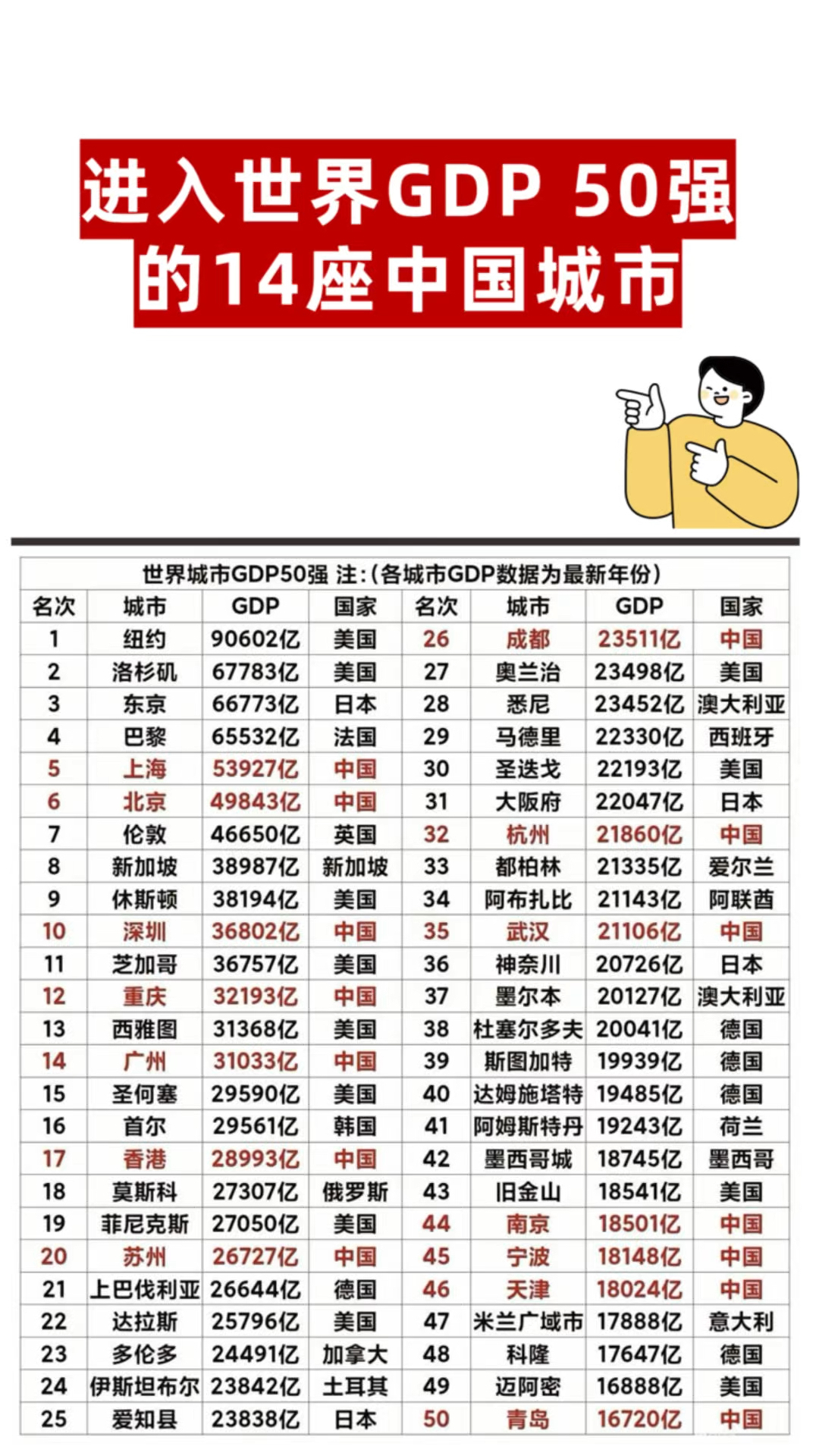 最新国产数据库排名(2026国产数据库排行榜)