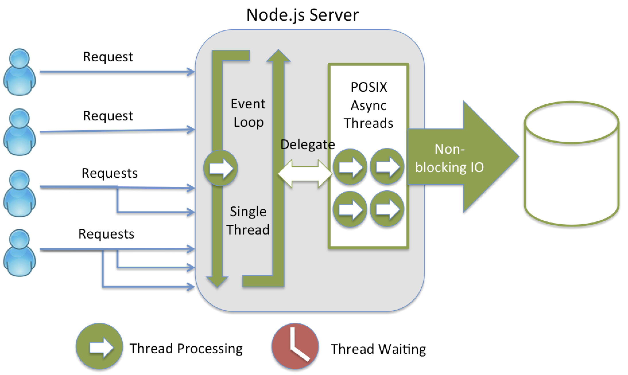 javascriptjava水(javascriptjava小说)