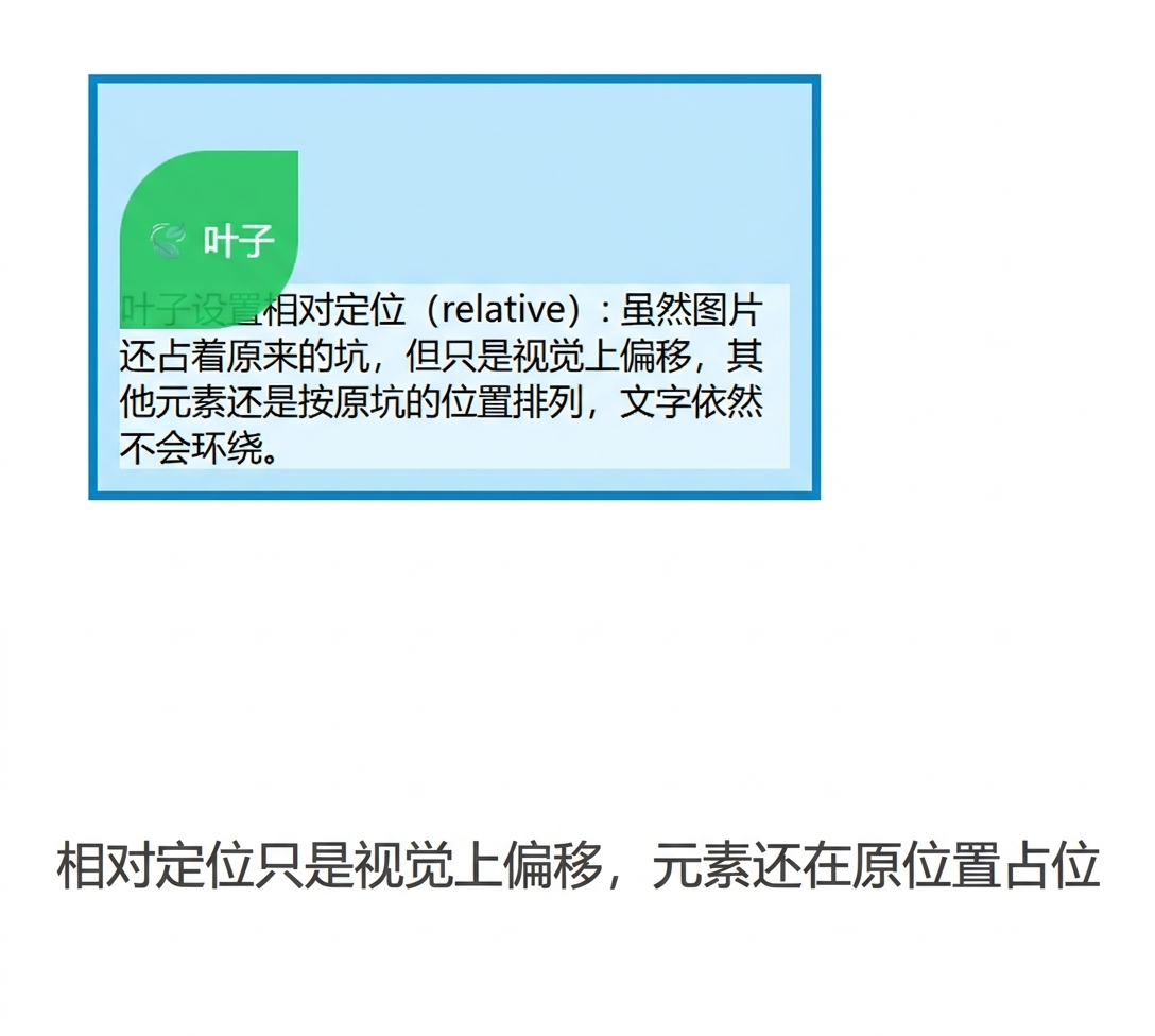 包含cssfloat浮动的词条