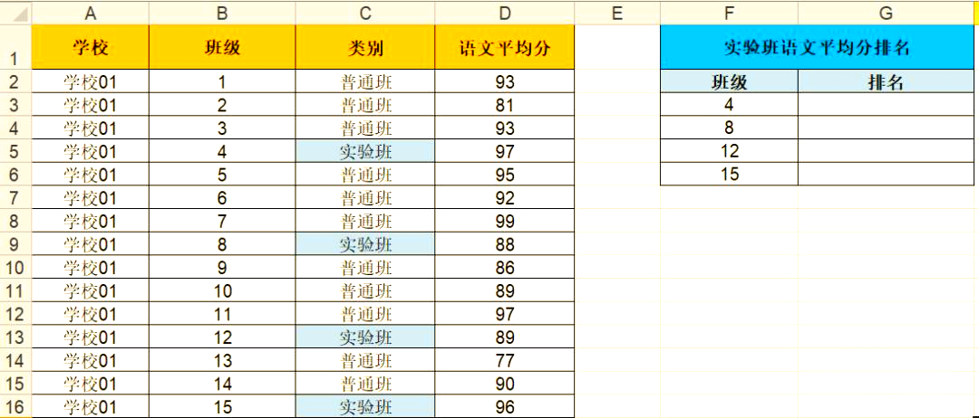 rank函数排名(rank函数排名公式) rank函数排名(rank函数排名公式)