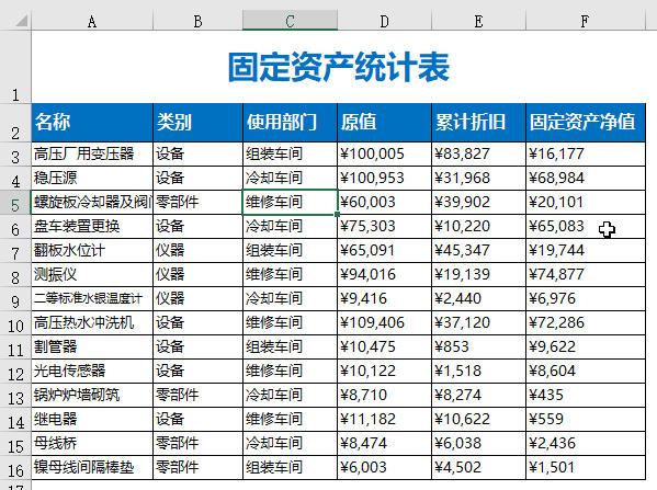 excel表格基本公式大全(excel表格公式大全训练例表)