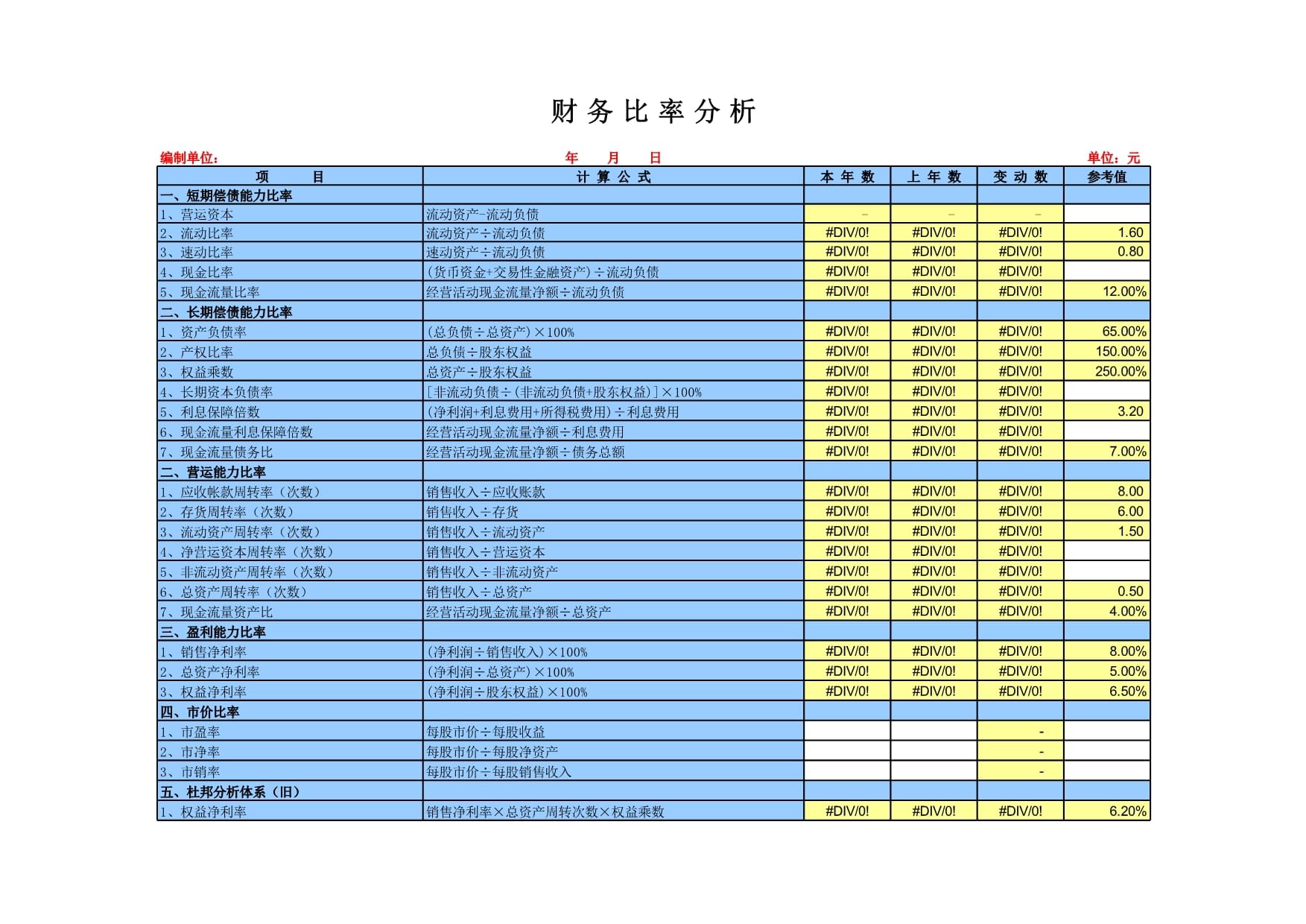 数据分析报表怎么做(数据分析表格怎么做汇总) 数据分析报表怎么做(数据分析表格怎么做汇总)