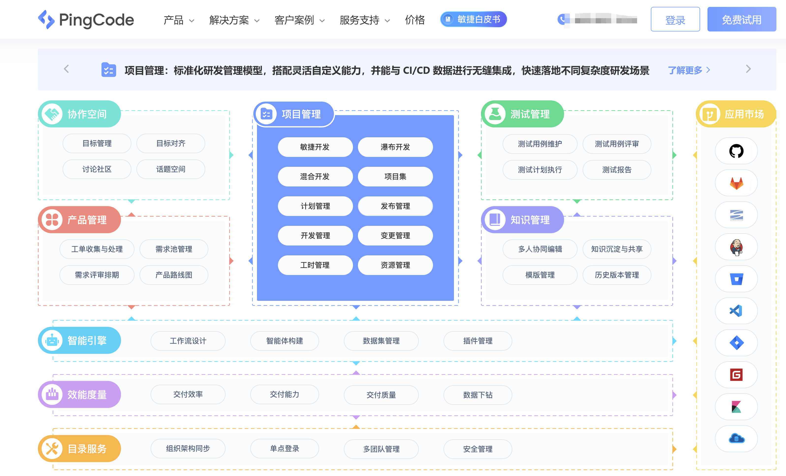 数据库工具哪个好用(数据库工具哪个好用一点) 数据库工具哪个好用(数据库工具哪个好用一点)