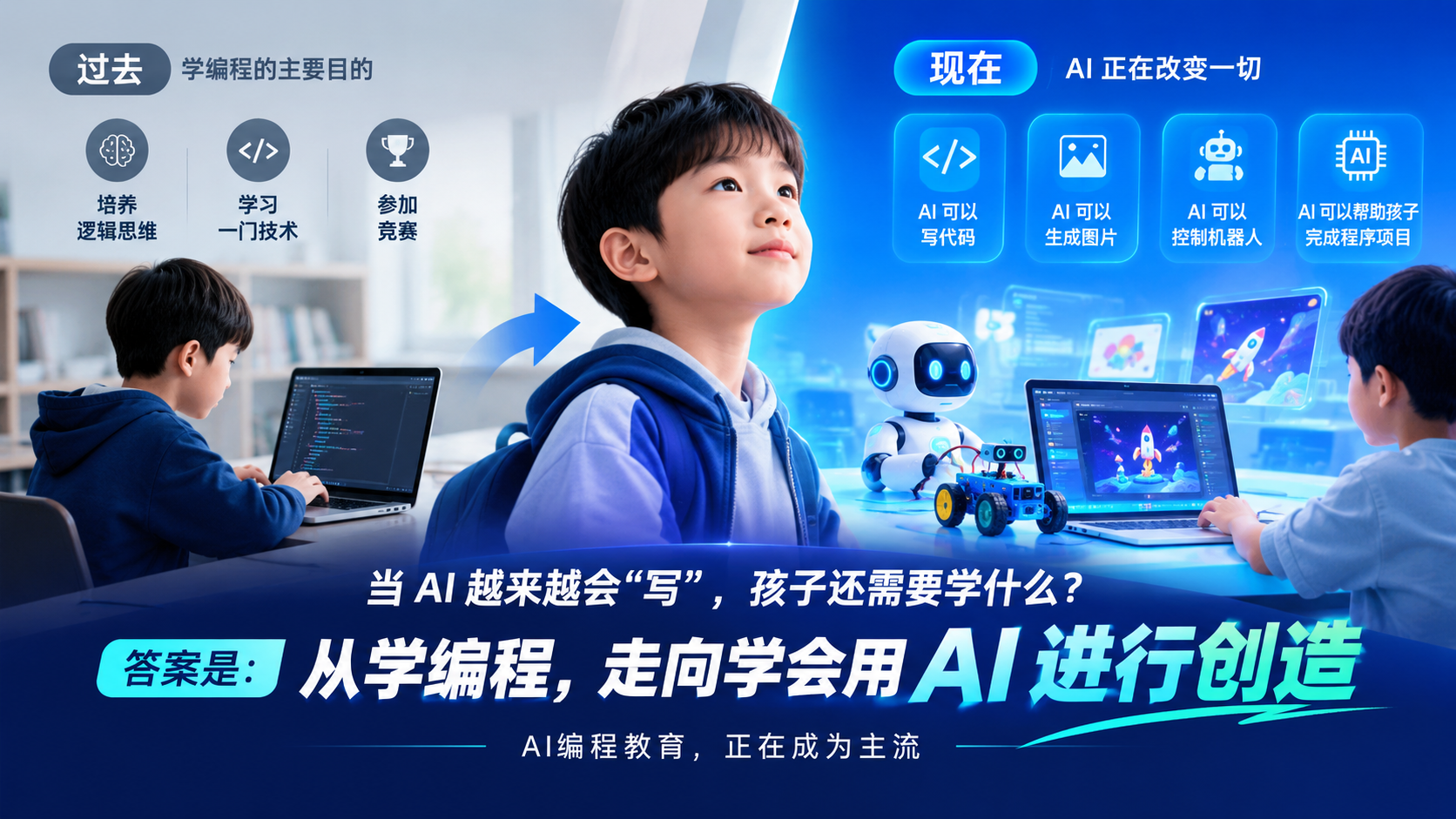 儿童编程是什么(儿童编程叫什么来着) 儿童编程是什么(儿童编程叫什么来着)