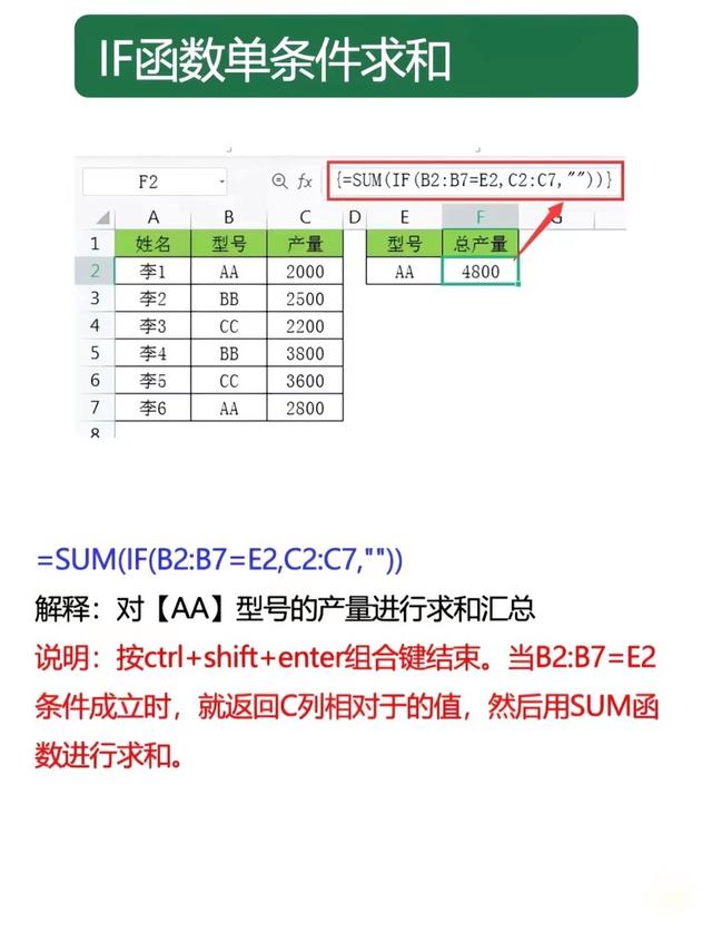 if函数4个条件怎么用(if函数三个条件都满足怎么办) if函数4个条件怎么用(if函数三个条件都满足怎么办)
