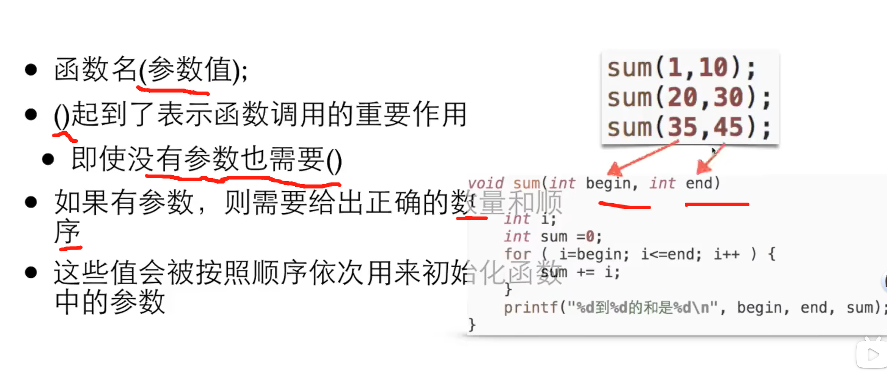 c语言函数例子(c语言函数返回值举例) c语言函数例子(c语言函数返回值举例)