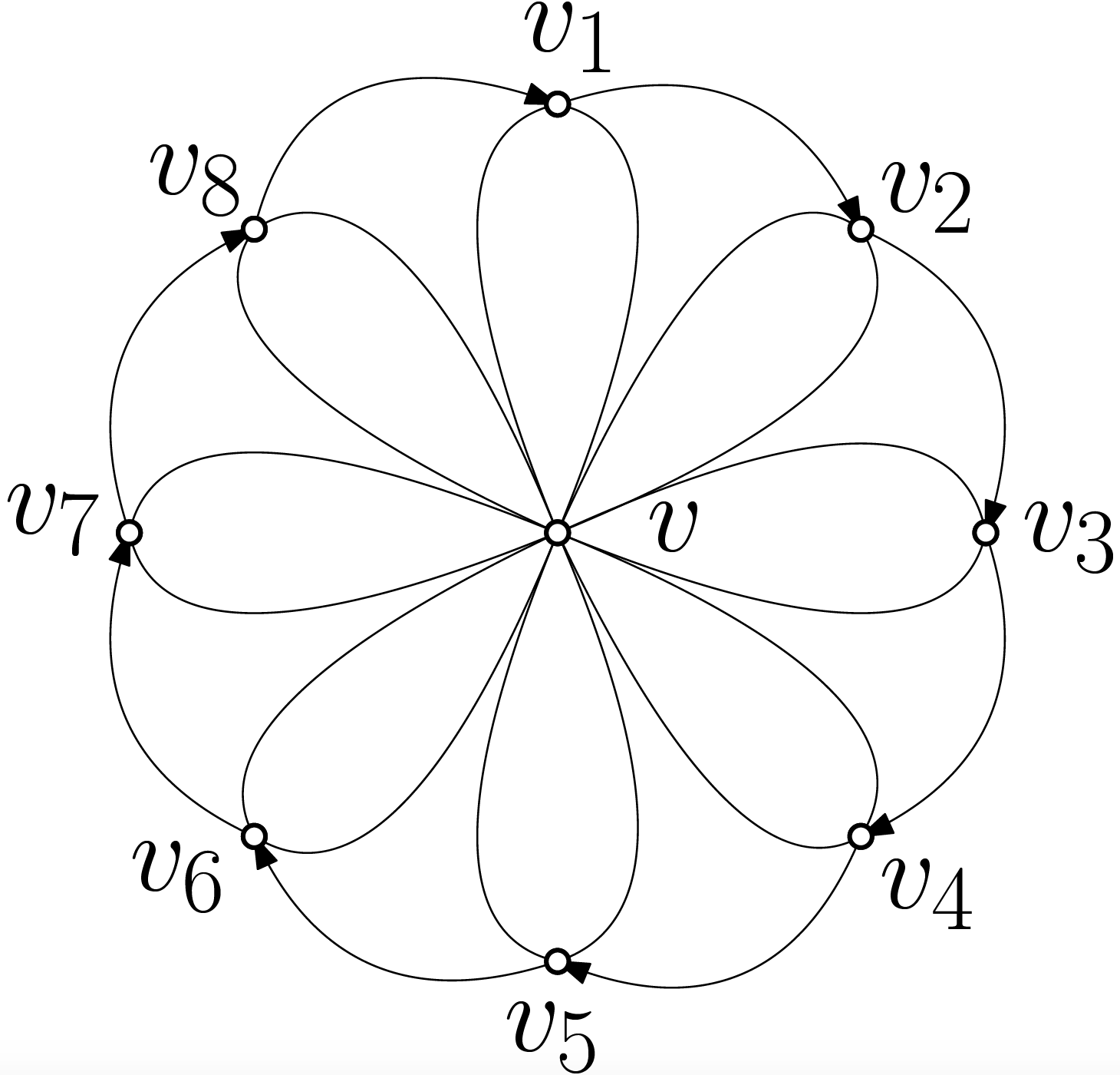 random函数范围(random的函数原型) random函数范围(random的函数原型)