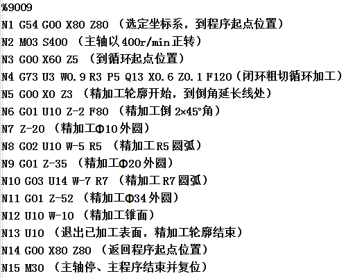 自学编程的注意事项(自学编程的app软件) 自学编程的注意事项(自学编程的app软件)