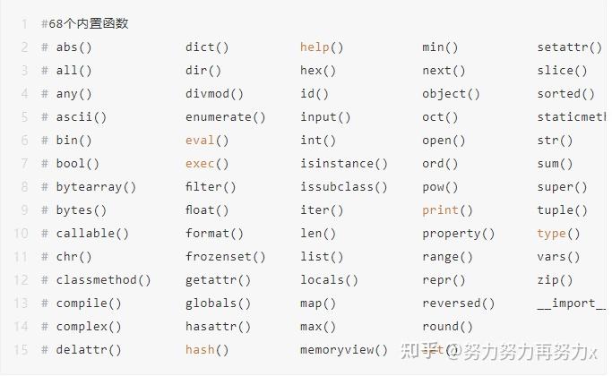 c语言round函数怎么用(c语言round函数四舍五入) c语言round函数怎么用(c语言round函数四舍五入)