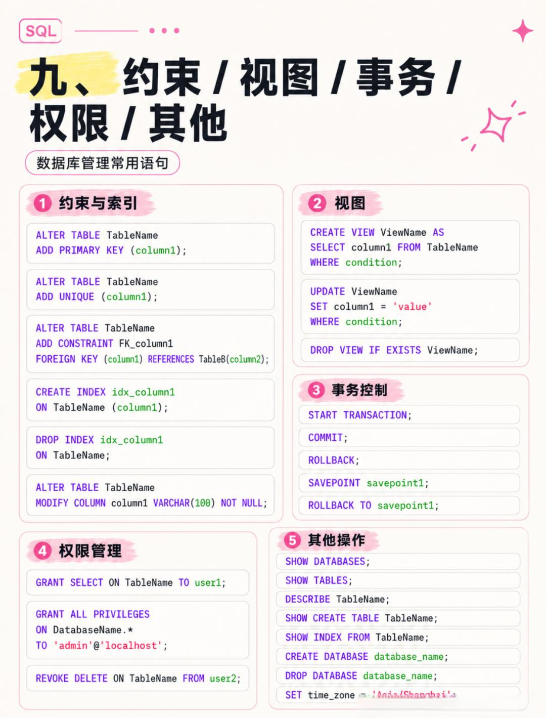 多表查询sql语句(多表连接查询sql语句) 多表查询sql语句(多表连接查询sql语句)