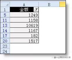 学习excel基本操作(excel基本操作及应用技巧) 学习excel基本操作(excel基本操作及应用技巧)