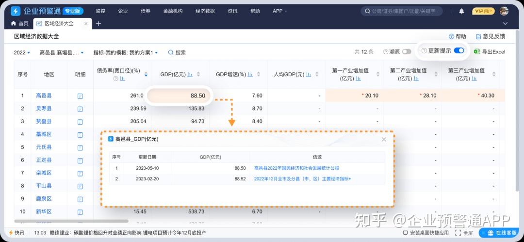 app开发成本预算表(开发一个app的成本包括什么) app开发成本预算表(开发一个app的成本包括什么)