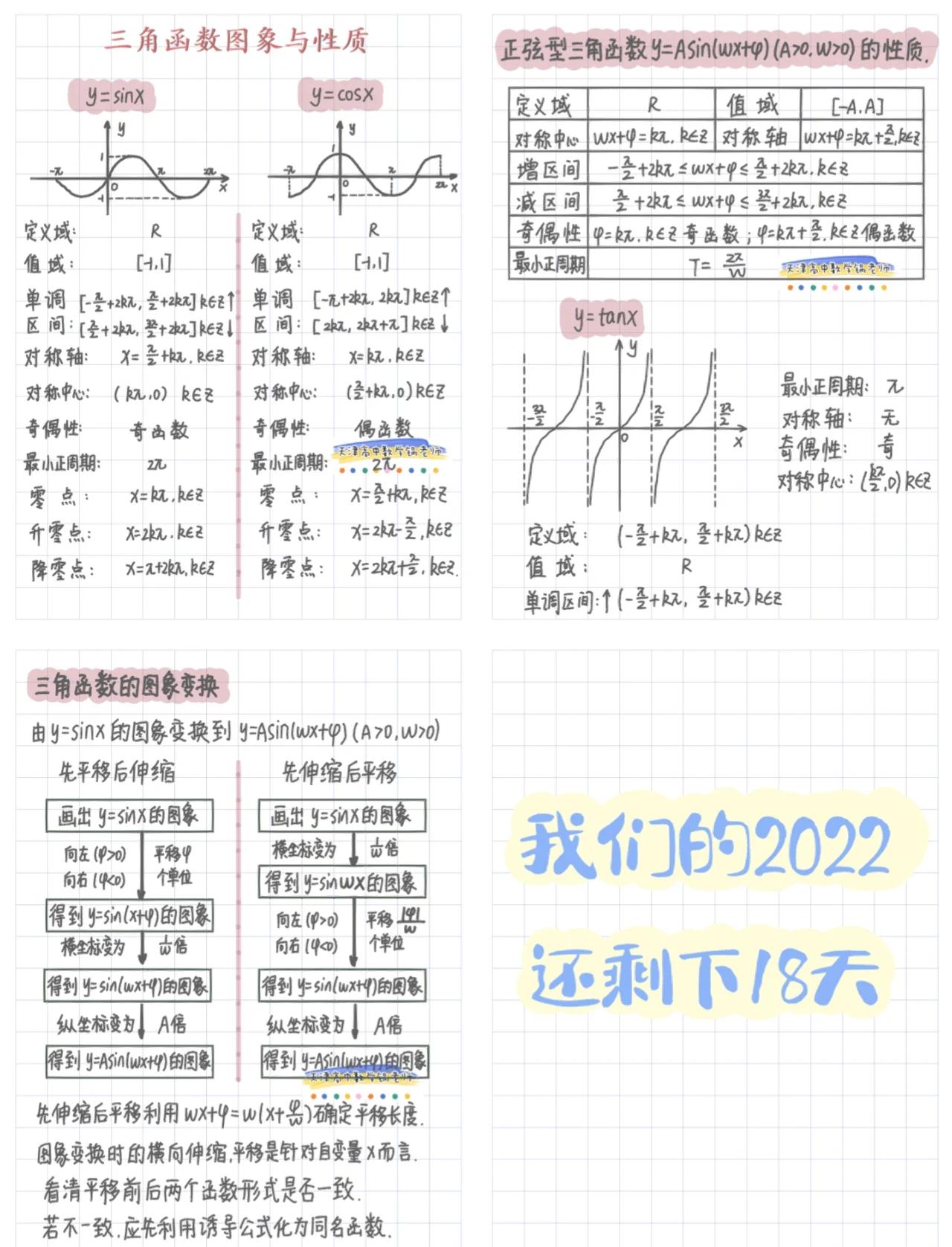 三角函数的定义域(sec三角函数的定义域) 三角函数的定义域(sec三角函数的定义域)