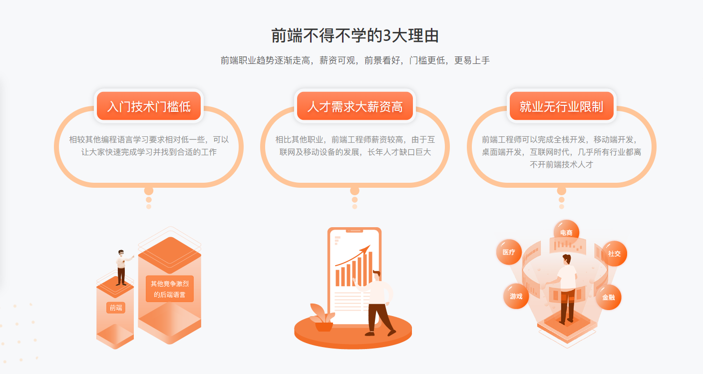 web前端开发技术第三版课后答案(web前端开发案例教程第3版电子版)