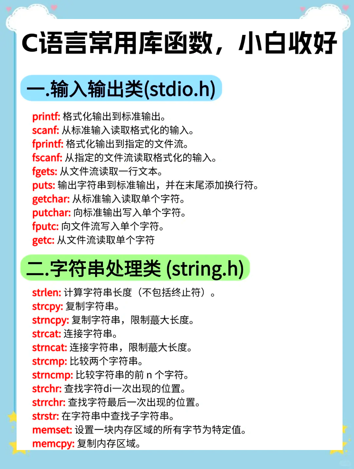 scanf函数格式(scanf函数的基本格式)