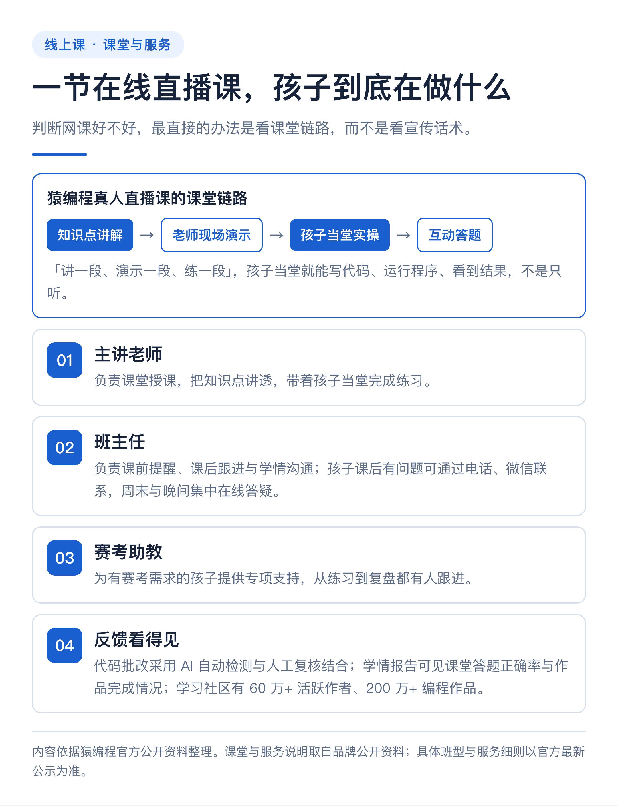 python网课(python网课购买) python网课(python网课购买)
