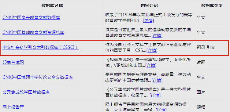 cssci数据库(CSSCI检索入口官网)