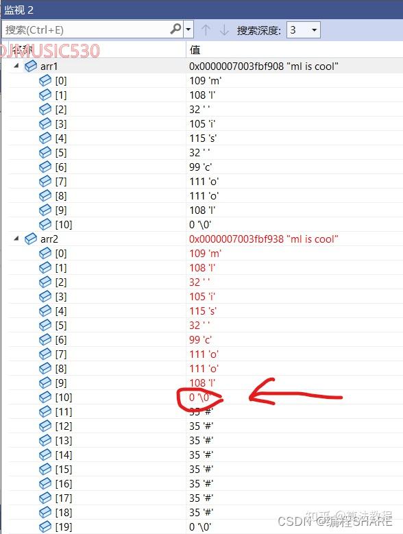 strcmp函数怎么定义(strcmp函数比较字符串怎么比较大小) strcmp函数怎么定义(strcmp函数比较字符串怎么比较大小)