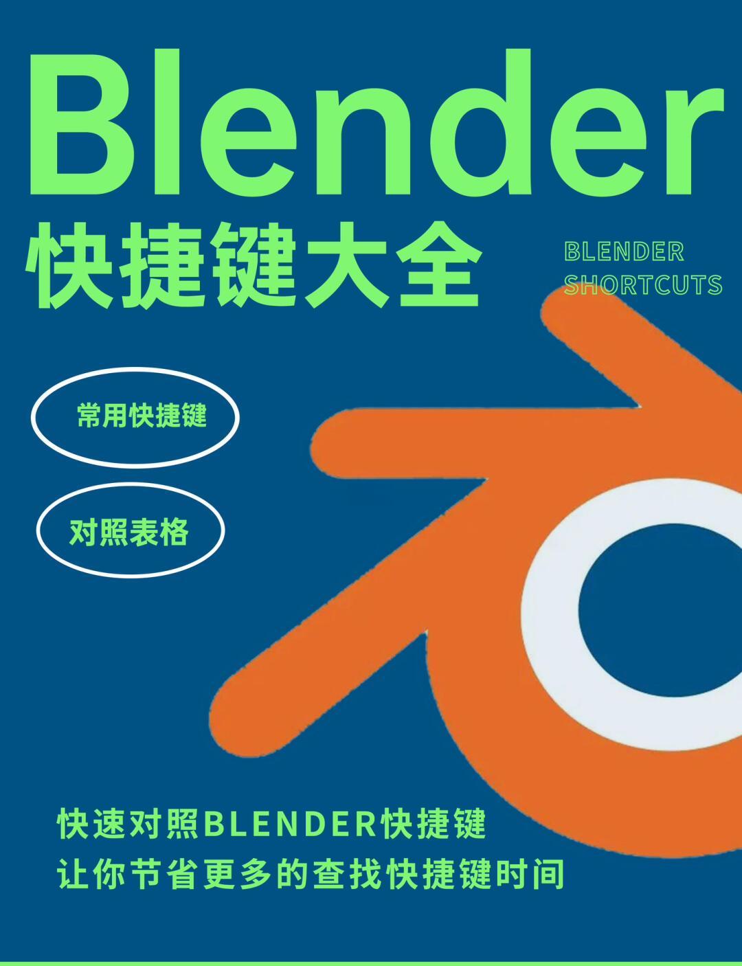 eclipse快捷键(eclipse快捷键alt 用不了) eclipse快捷键(eclipse快捷键alt 用不了)