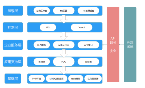 软件源码怎么用(有源码怎么做成软件) 软件源码怎么用(有源码怎么做成软件)