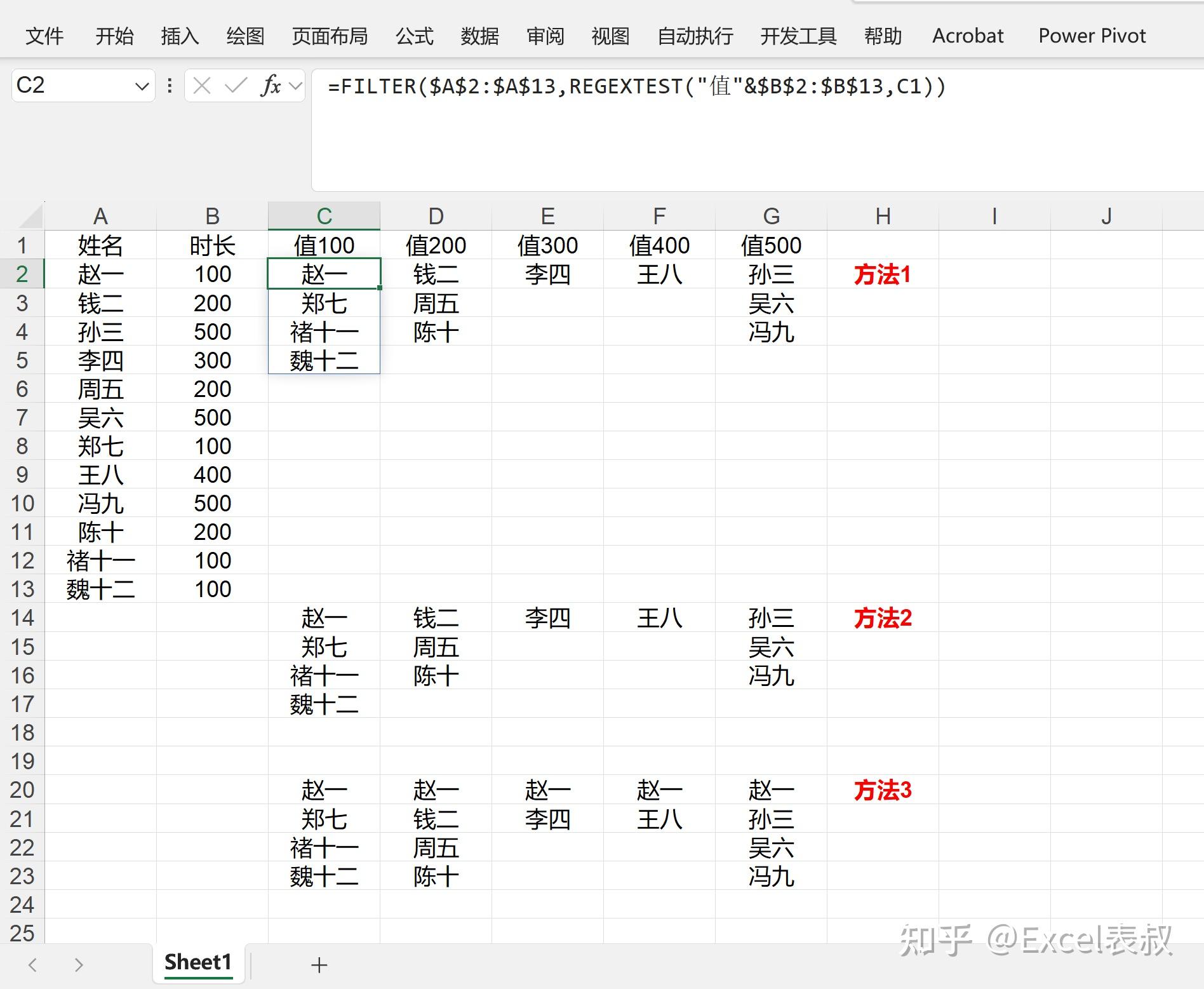 excel函数大全(excel函数大全详细) excel函数大全(excel函数大全详细)