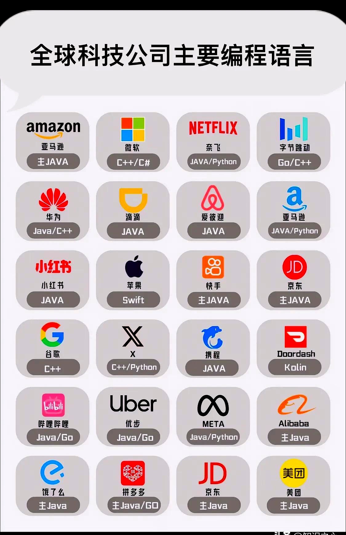 python语言介绍(python语言真的好吗) python语言介绍(python语言真的好吗)