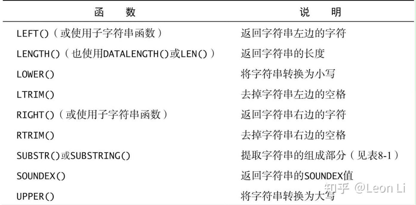 strstr函数功能(strdup函数的作用) strstr函数功能(strdup函数的作用)
