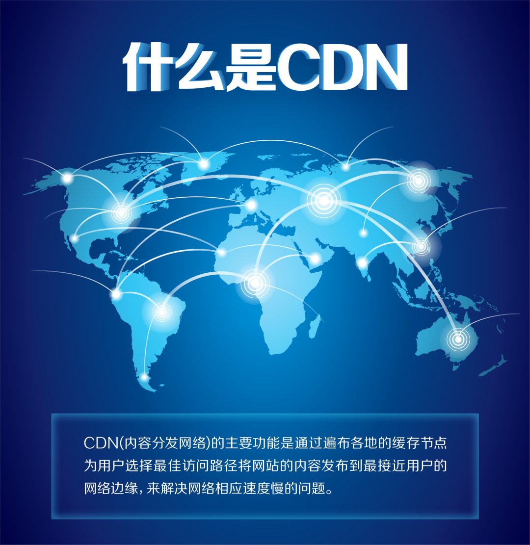 国外cdn推荐(国外cdn服务提供商)