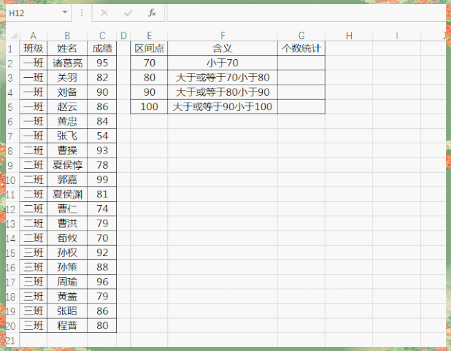 frequency函数怎么用(frequency函数用法示例) frequency函数怎么用(frequency函数用法示例)