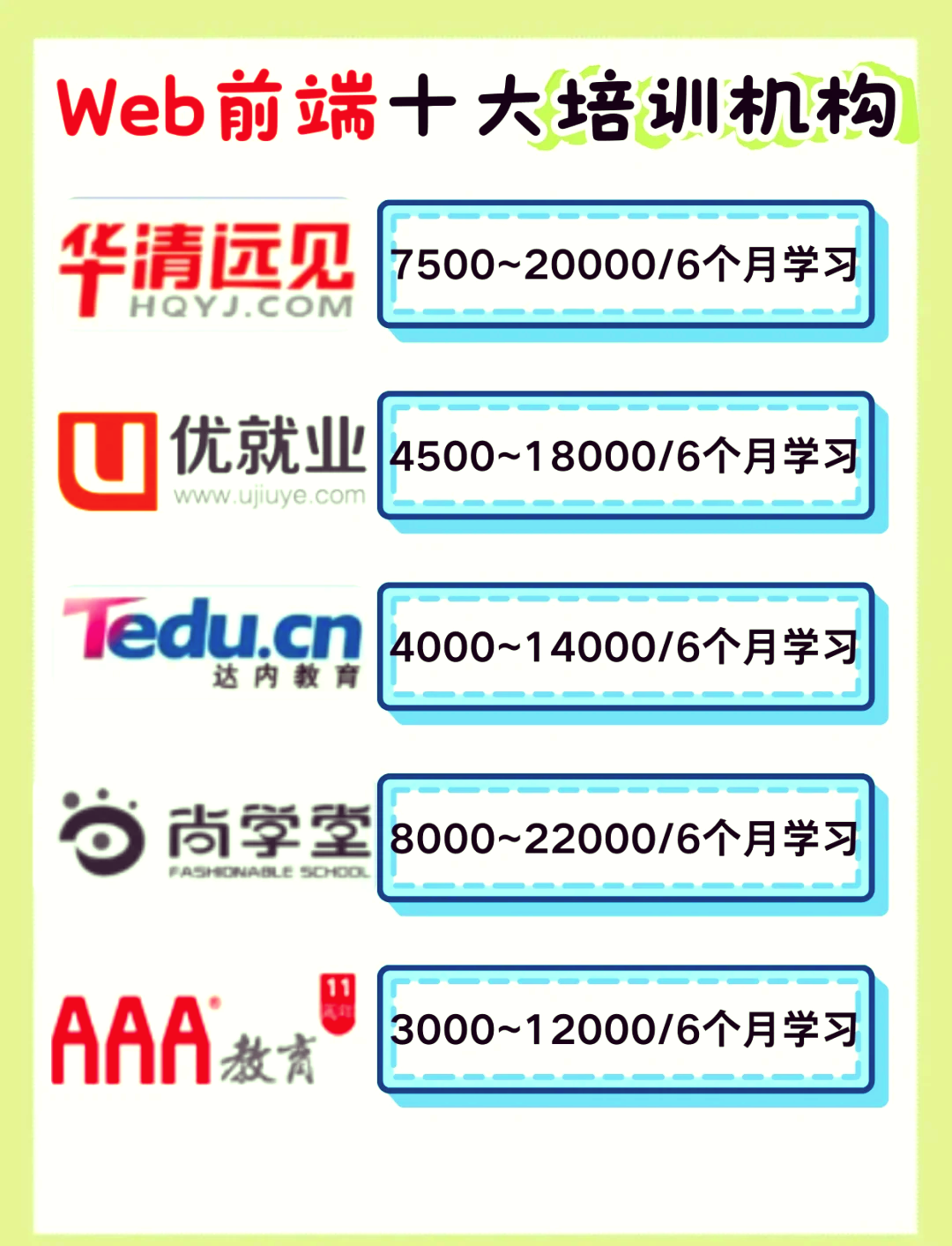 web前端培训费用大概多少(web前端程序员工资一般多少) web前端培训费用大概多少(web前端程序员工资一般多少)