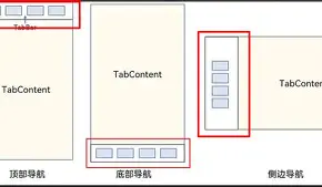 包含tabletrtd三个标签的含义的词条 包含tabletrtd三个标签的含义的词条