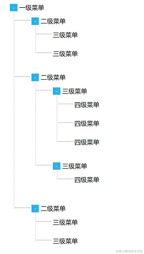 java经典例题(java经典例题50道)