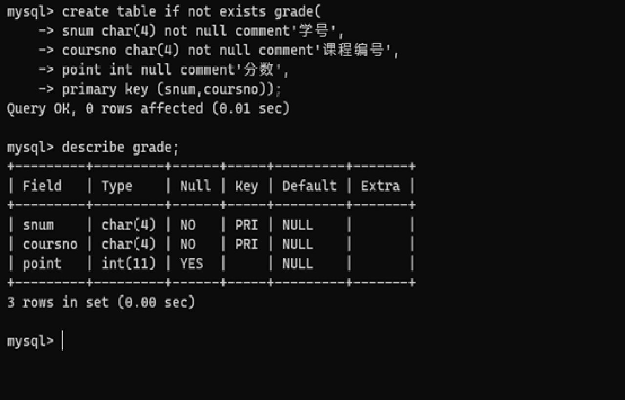sql的delete语句(SQL删除语句delete) sql的delete语句(SQL删除语句delete)