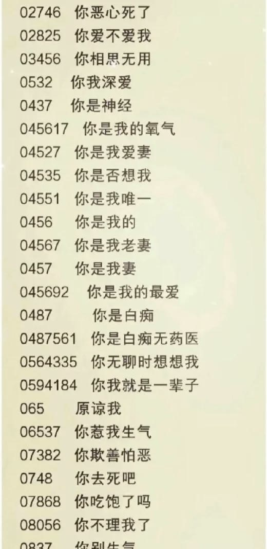 密码正则表达式大全(100个正则表达式图解) 密码正则表达式大全(100个正则表达式图解)