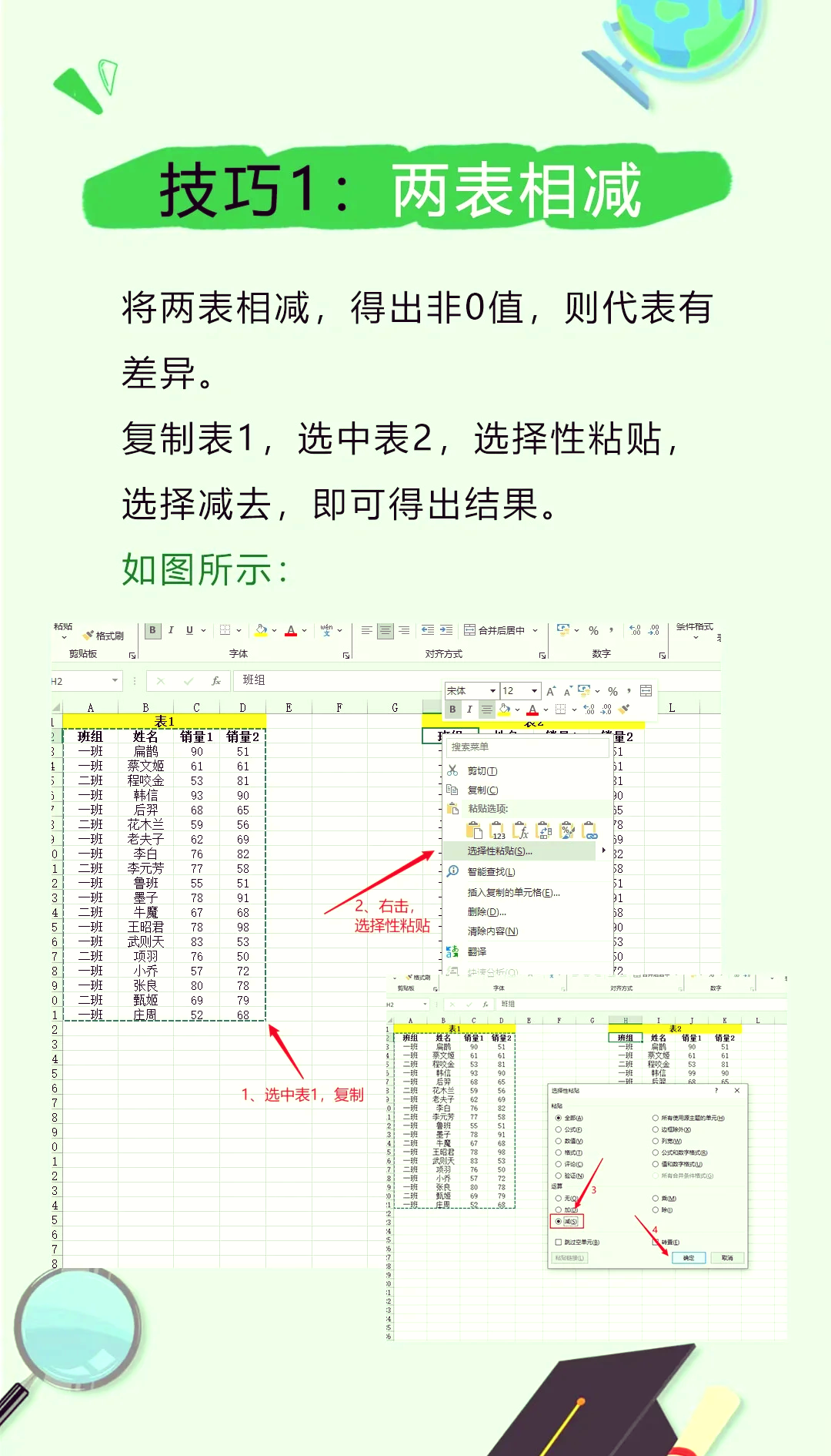 sumif和sumifs函数的区别(sumif函数的用法和含义)