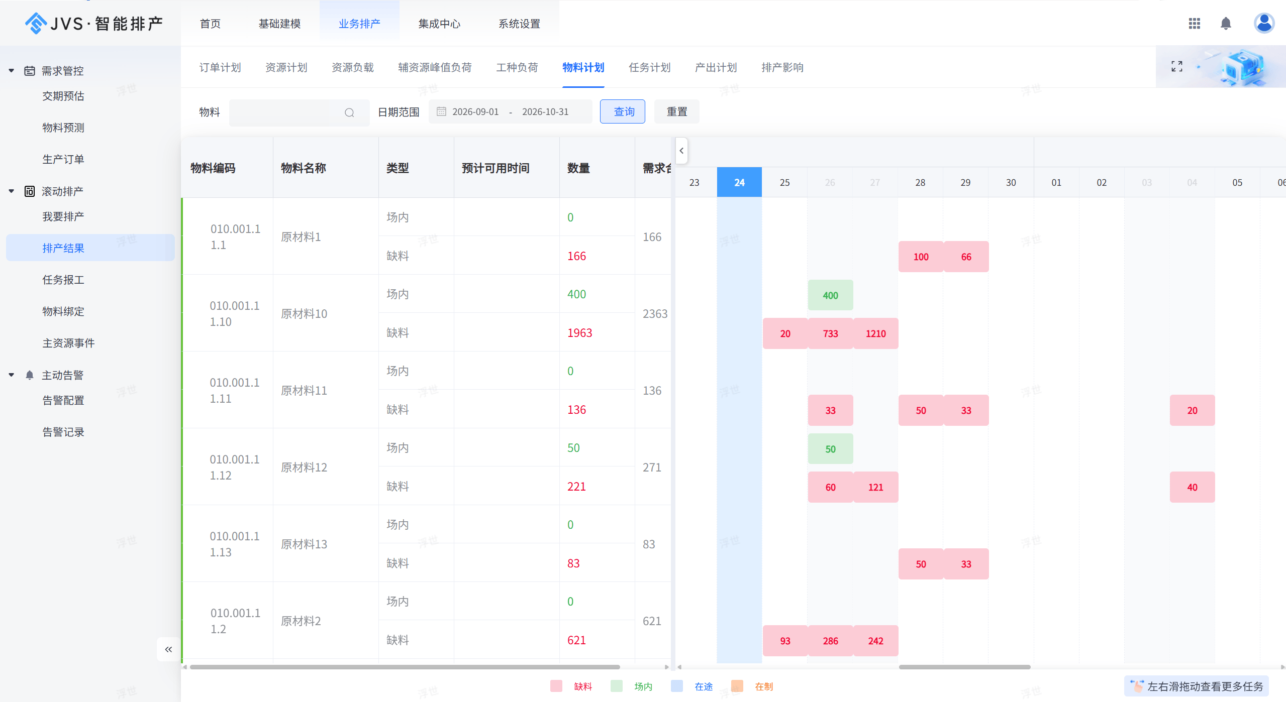access与excel的区别(access与sql的区别) access与excel的区别(access与sql的区别)
