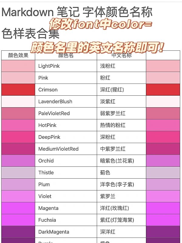 html字体颜色怎么设置(html字体颜色怎么设置透明度) html字体颜色怎么设置(html字体颜色怎么设置透明度)