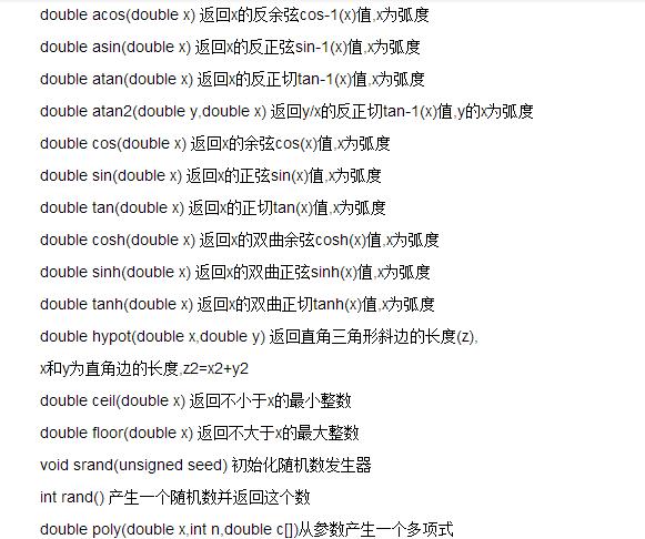 c语言函数总结(c语言函数由什么组成) c语言函数总结(c语言函数由什么组成)