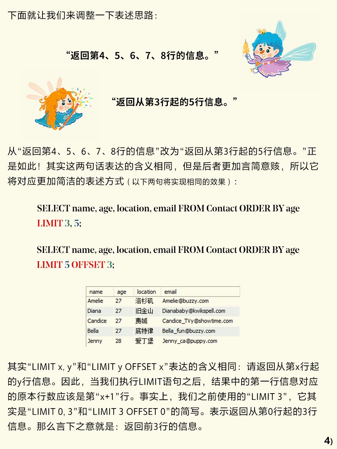 数据库自学多久能学会(数据库自学多久能学会啊)