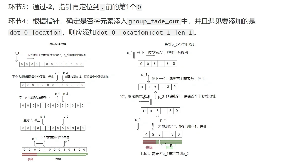 python中round函数怎么用(python中append函数怎么用) python中round函数怎么用(python中append函数怎么用)