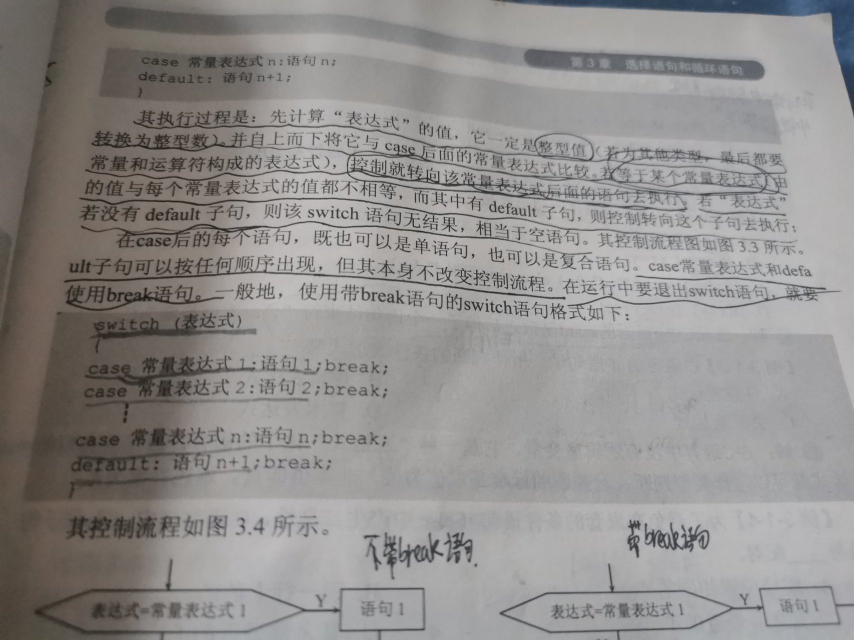 switch函数的用法(switch函数的用法c语言) switch函数的用法(switch函数的用法c语言)