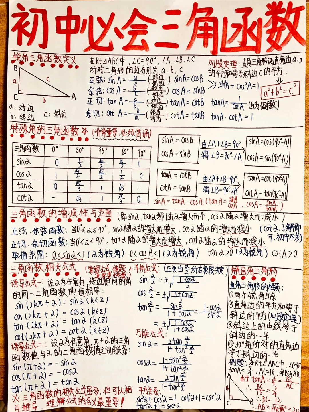 三角函数公式口诀表图(初中三角函数公式大全图解)