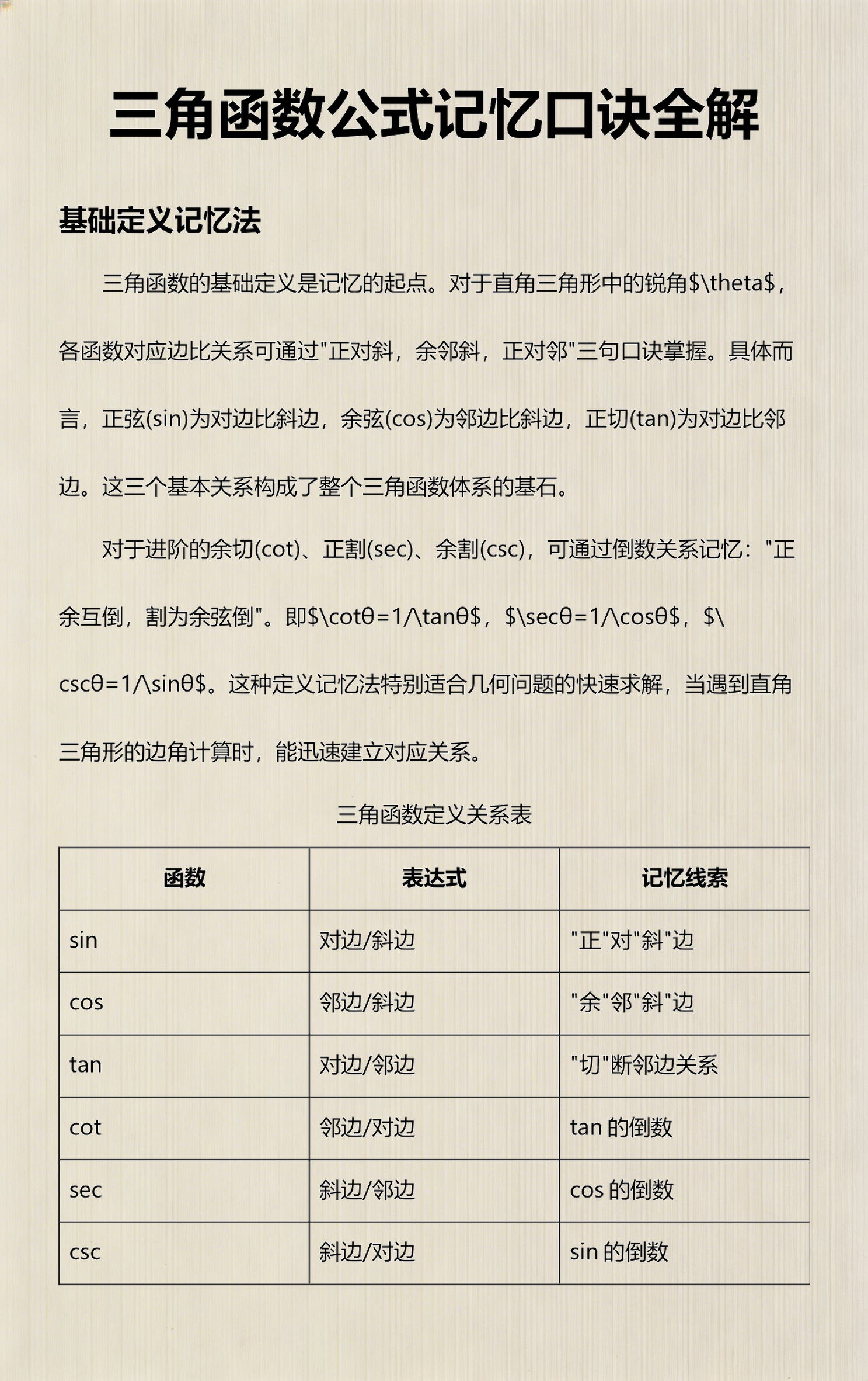 三角函数公式口诀表图(初中三角函数公式大全图解)