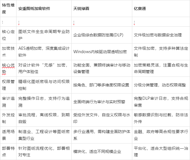 怎么把软件源码提取出来(怎么把软件源码提取出来保存) 怎么把软件源码提取出来(怎么把软件源码提取出来保存)