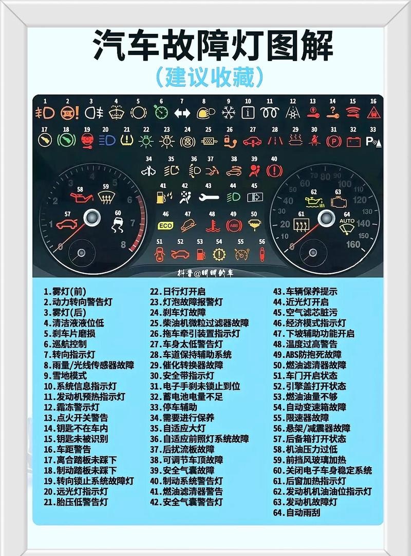 关于汽车自然吸气发动机故障码解读的信息