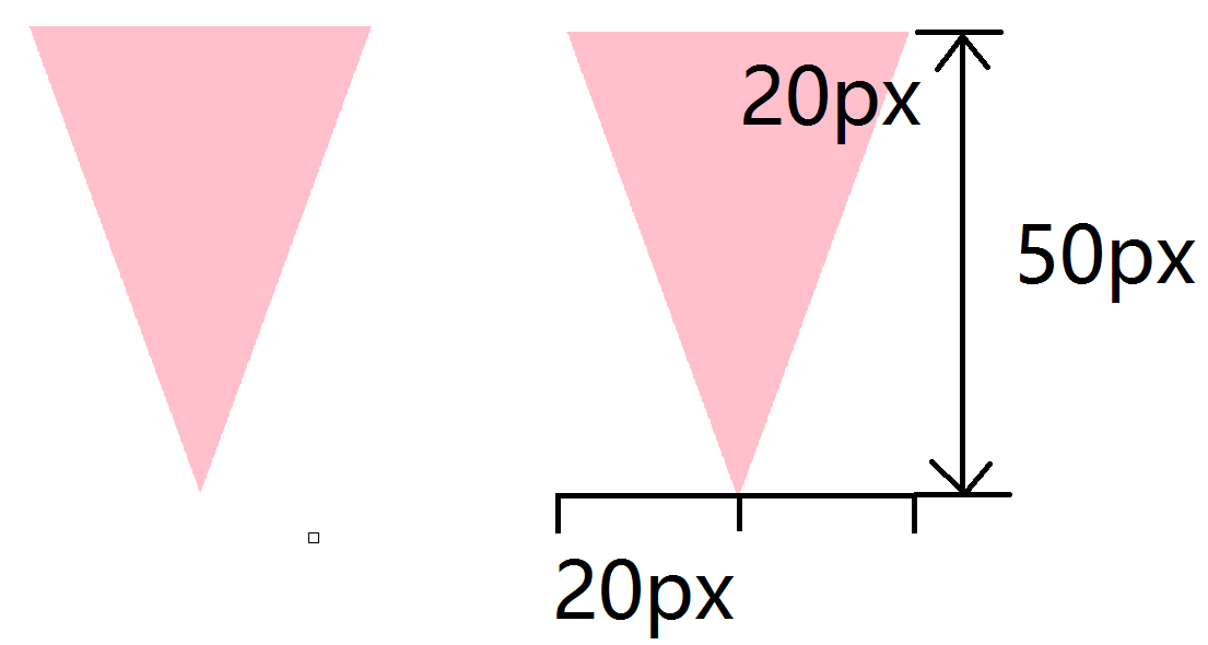 border长度可以控制吗(border dispute的常见原因) border长度可以控制吗(border dispute的常见原因)