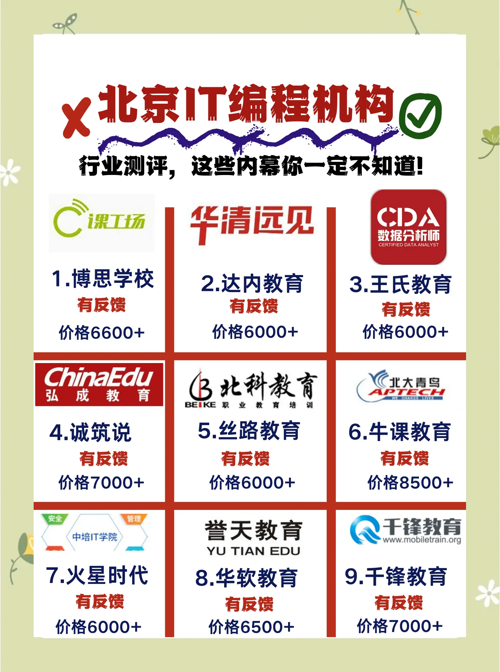 软件编程培训班多少钱(编程培训班可靠吗多少钱) 软件编程培训班多少钱(编程培训班可靠吗多少钱)