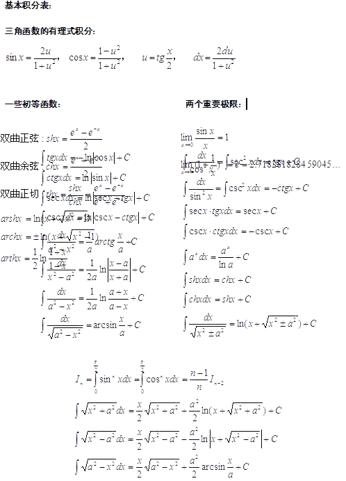 三角函数关系(三角函数公式大全) 三角函数关系(三角函数公式大全)
