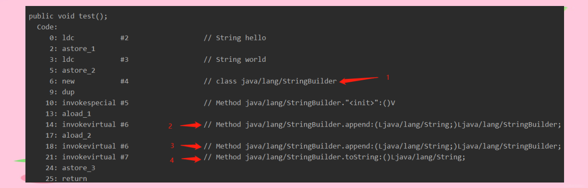 java常量(java 常量初始化) java常量(java 常量初始化)