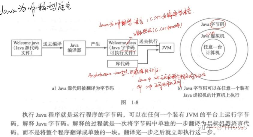 java源代码的扩展名(java类的扩展名是什么)